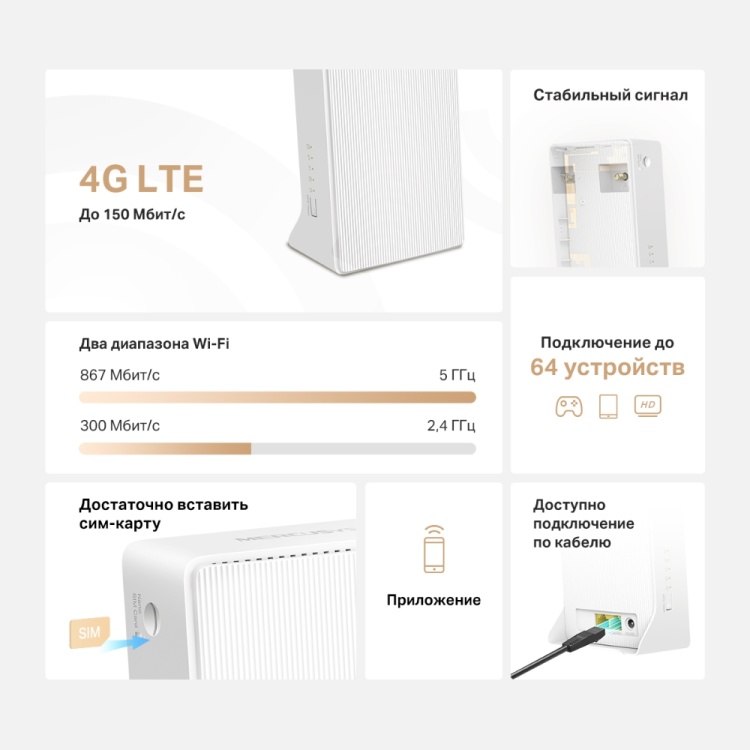 Маршрутизатор Mercusys MB130-4G