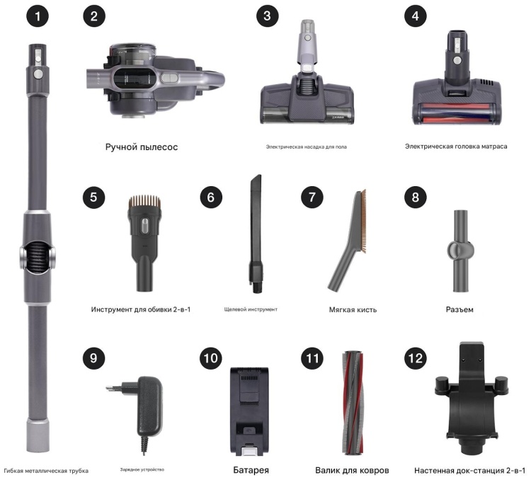 Пылесос вертикальный Jimmy Cordless Vacuum Cleaner H10 Flex Hercules Black+Silver
