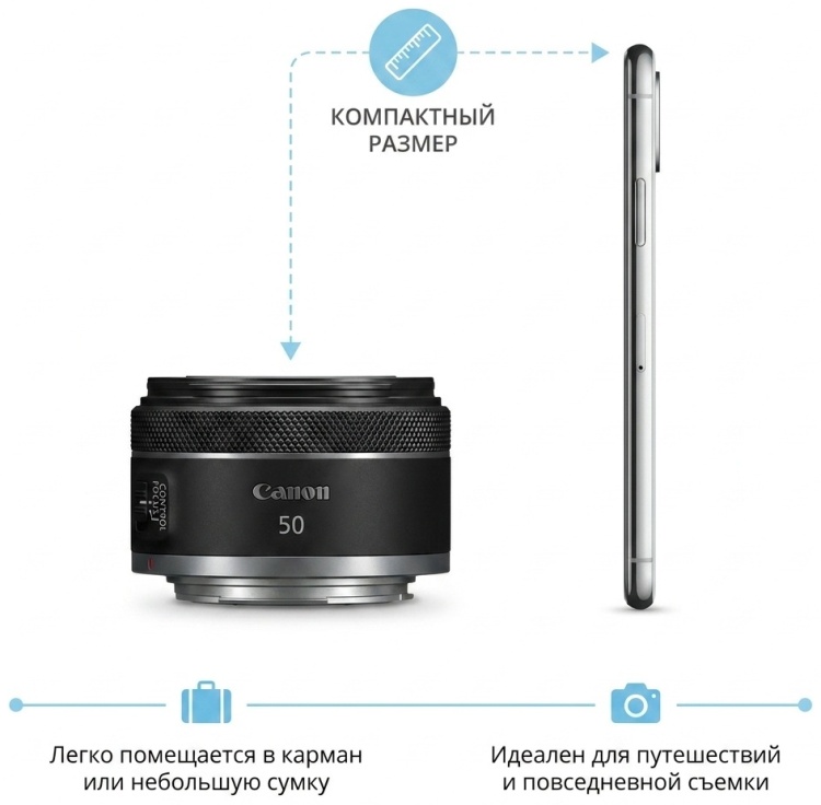 Canon RF 50mm f / 1.8 STM